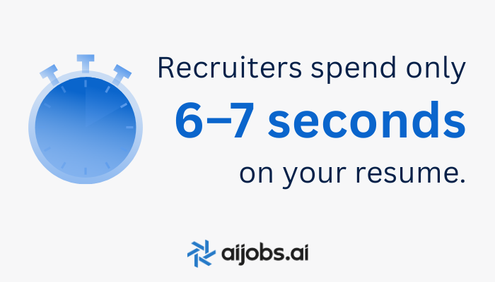 Time recruiters spend on resume